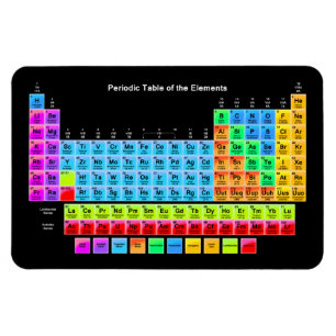 Periodiska Bord Magnet