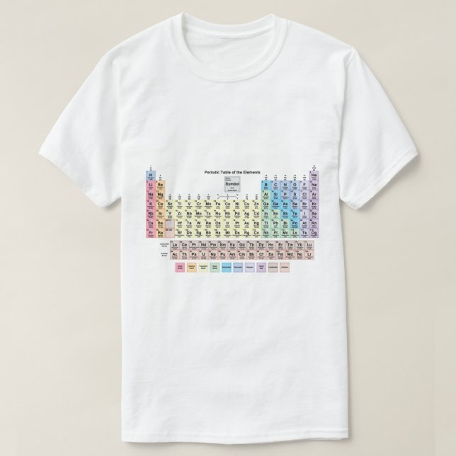 Periodiska Bord med alla 118 Inslag Namn T Shirt (Design framsida)