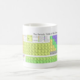 Periodiska Bord Mugg