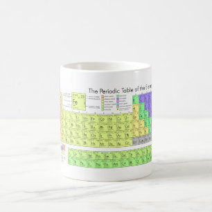 Periodiska Bord Mugg