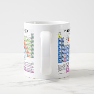 Periodiska Bord Mugg Jumbo Mugg