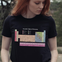 Periodiska Bord om Inslag Kvinnor (mörk) T- Shirt T Shirt