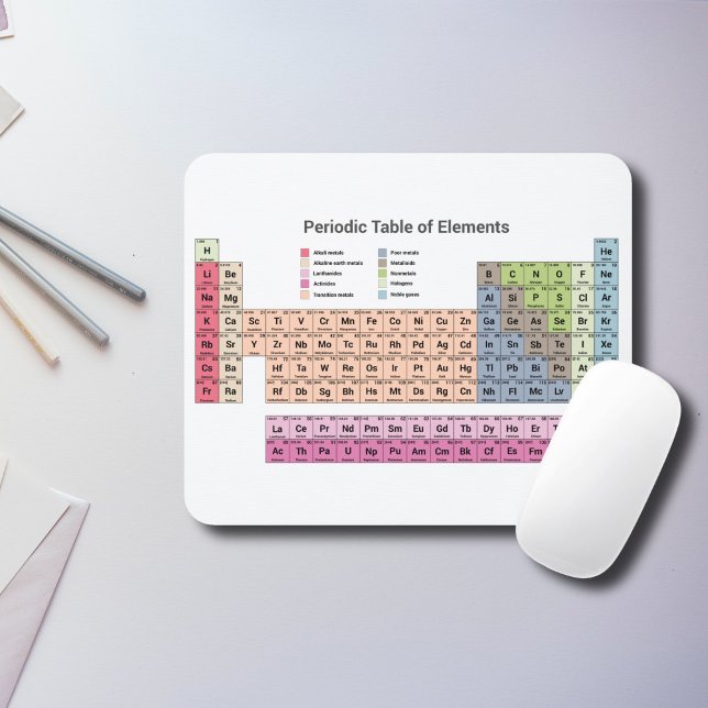 Periodiska Bord om Inslag musslor Musmatta (Periodic Table of Elements Mouse pad)