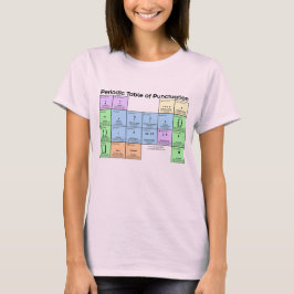 Periodiska Bord om interpunktion Kvinnor i T-shirt
