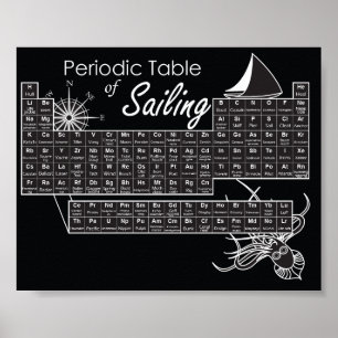 Periodiska Bord om segling Poster