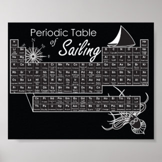 Periodiska Bord om segling Poster