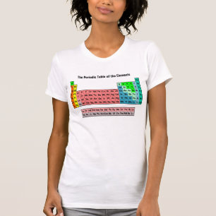 Periodiska Bord på Inslag 2016 T Shirt