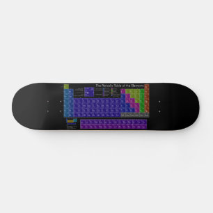 Periodiska bord på inslag färglös svart baksida mini skateboard bräda 18,5 cm