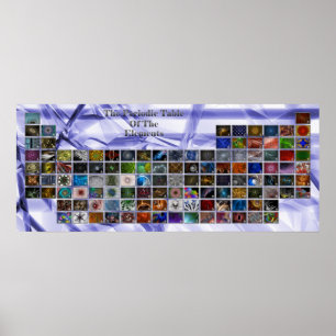 Periodiska Bord Poster