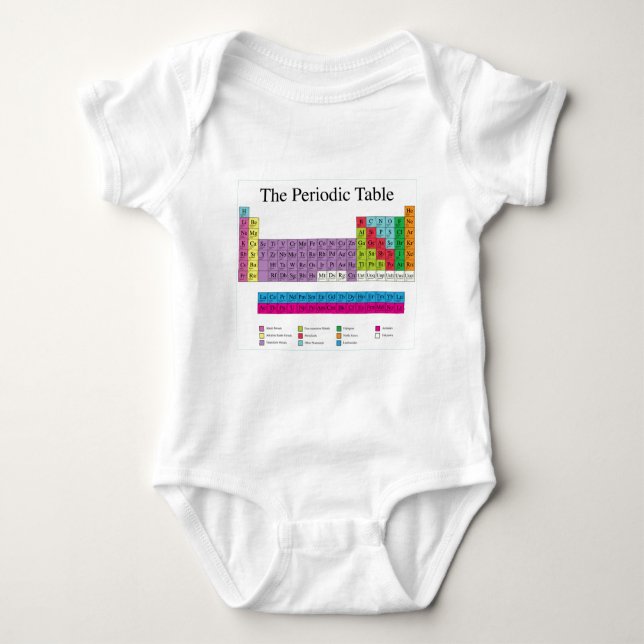 Periodiska Bord T-shirt (Framsida)