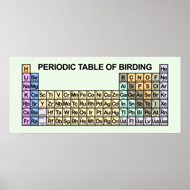 Periodiska Bord vid fågeln Poster (Framsidan)