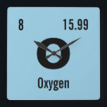 Periodiska Borden av mallen Inslag Fyrkantig Klocka<br><div class="desc">Anpassa den här nörda kemin regelbundet bord i inslag-väggutjämnaren. Ange i din favoritdator inslag eller skapa din egen! Ändra kemikalien inslag namn,  symbol,  atomnummer och atommassa. Klicka på Anpassa om du vill ändra bakgrunden till färg eller göra fler ändringar. Gör en fantastisk-presentidé till kemist-,  vetenskaps- eller kemilärare.</div>