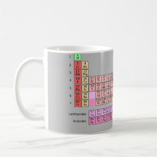 Periodiska Borden Kaffemugg