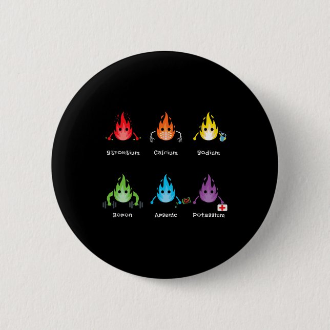 Periodiska element kemiälskare vetenskapslärare knapp (Framsida)