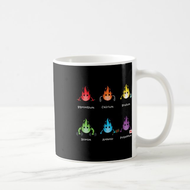 Periodiska Element Kemientusiaster Vetenskapslärar Kaffemugg (Höger)