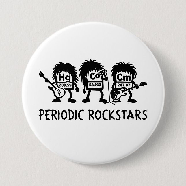 Periodiska Rockstjärnors Kemihumor Knapp (Framsida)