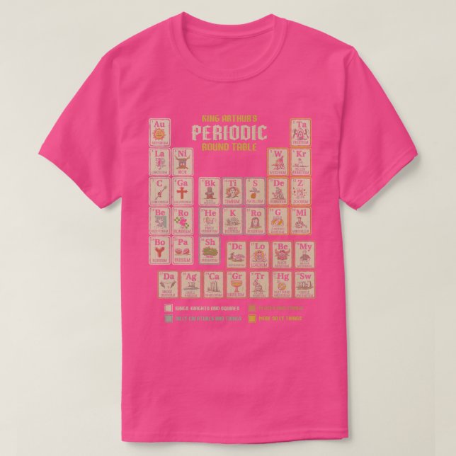 Periodiska rundan Bord T Shirt (Design framsida)