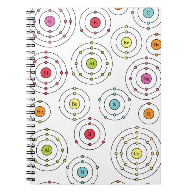Periodiska Snäckor Anteckningsbok Med Spiral (Framsidan)