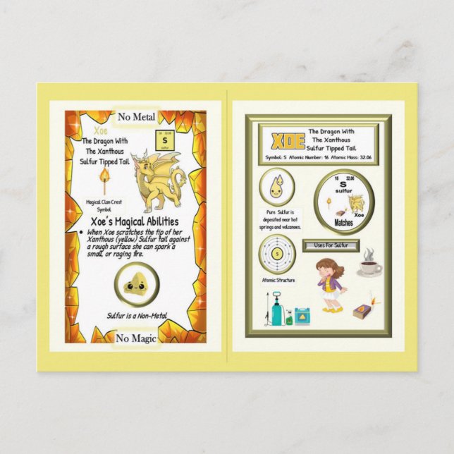 Periodiska systemet Drakar - Svavel Vykort (Framsida)