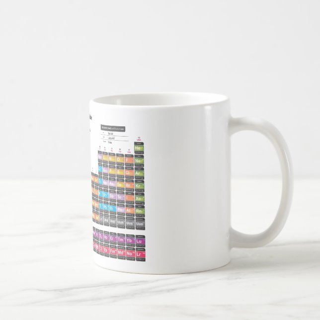 Periodiska systemet för grundämnena. kaffemugg (Höger)