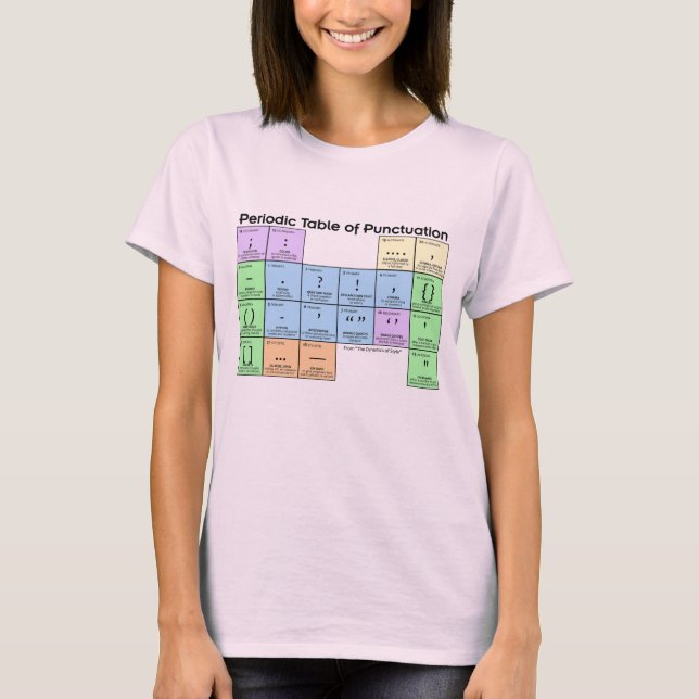 Periodiska systemet för interpunktion Kvinnors t-s T Shirt (Framsida)