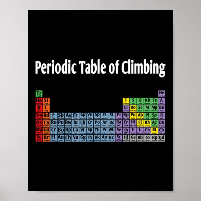 Periodiska Systemet För Klippklättrare Bouldering  Poster (Framsidan)