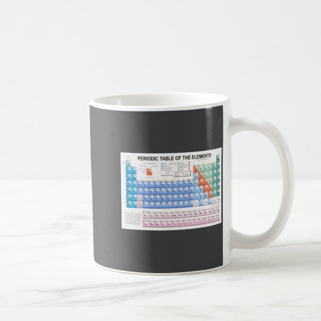 Periodiska Systemet Fullständigt Uppdaterat _1 Kaffemugg (Höger)