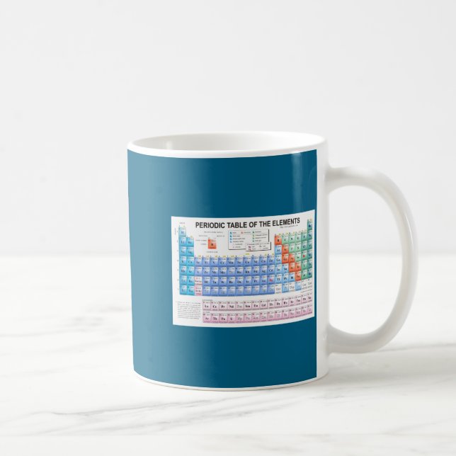 Periodiska Systemet Helt Uppdaterat  Kaffemugg (Höger)