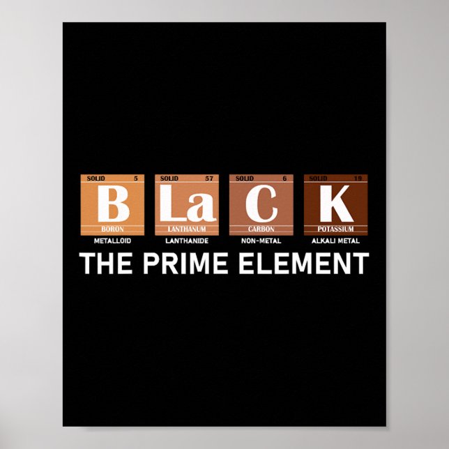 Periodiska Systemet Svart Det Primära Elementet  Poster (Framsidan)