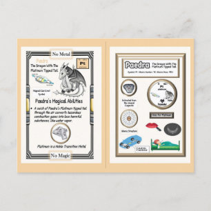 Periodiska Tabell Drakar - Platina Vykort