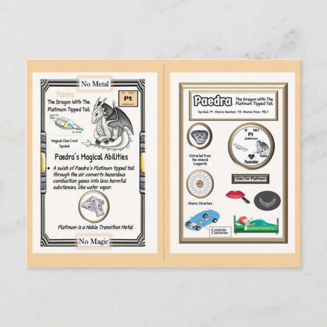 Periodiska Tabell Drakar - Platinum Vykort (Framsida)