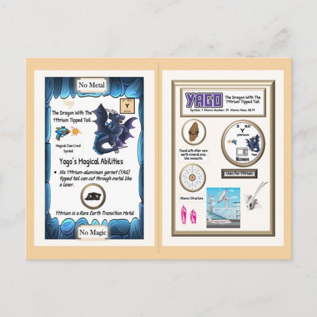 Periodiska Tabell Drakar - Yttrium Vykort (Framsida)