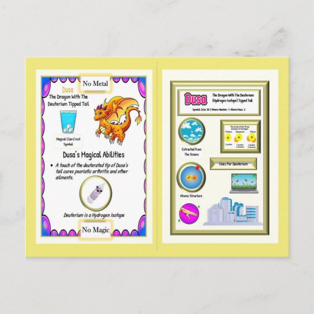 Periodiska Tabellens Drakar - Deuterium Kort (Framsida)