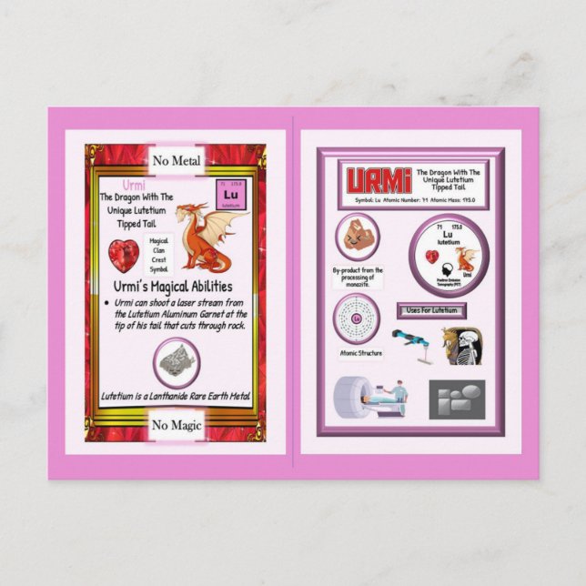 Periodiska Tabellens Drakar - Lutetium Vykort (Framsida)