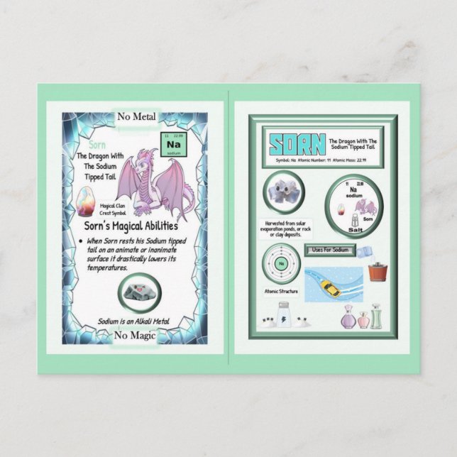 Periodiska Tabellens Drakar - Natrium Vykort (Framsida)