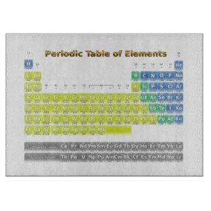 Periodiskt bord