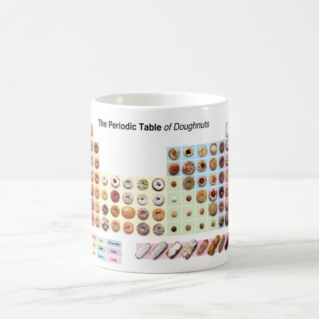 Periodiskt bord av donutsmuggen kaffemugg (Center)