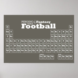 Periodiskt bord av fantasifotboll poster
