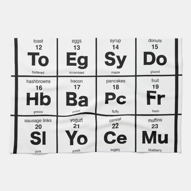 Periodiskt bord av frukostmatar kökshandduk (Horisontell)