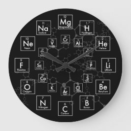PERIODISKT BORD AV INSLAG - 24 TIMME STOR KLOCKA