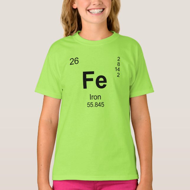 Periodiskt bord av inslag (järn) tee (Framsida)