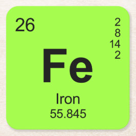 Periodiskt bord av inslag (järn) underlägg papper kvadrat