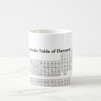 Periodiskt bord av inslag kaffemugg
