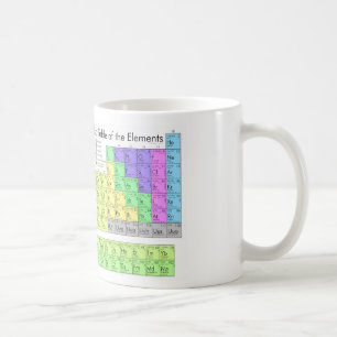 Periodiskt bord av inslag kaffemugg