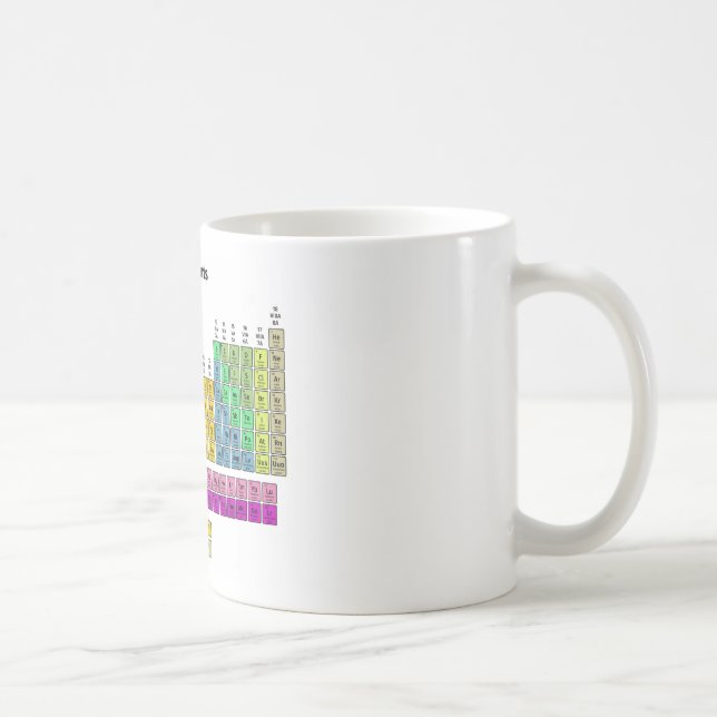Periodiskt bord av inslag kaffemugg (Höger)