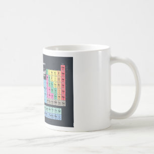 Periodiskt bord av inslag kaffemugg