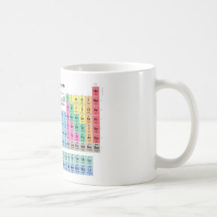 Periodiskt bord av inslag kaffemugg