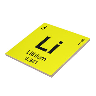 Periodiskt bord av inslag (Lithium) Kakelplatta