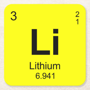 Periodiskt bord av inslag (Lithium) Underlägg Papper Kvadrat