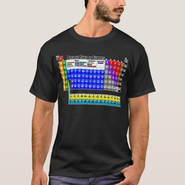 Periodiskt bord av inslag t shirt (Framsida)